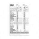 100% Whey (900g) - Cappuccino