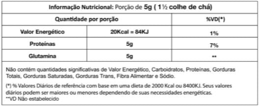 Glutamine Micronized (100g)