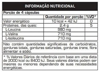 BCAA 2400 (100 Caps)