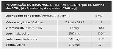 BCAA Top 4:1:1 (120 Caps)