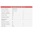 Colágeno Hidrolisado Colagen (240g) - Frutas Vermelhas