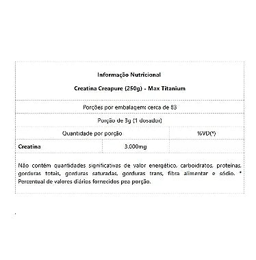 Creatina Creapure Ramon Dino (250g)
