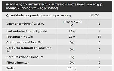 Iso Triple Zero (1,8kg) - Chocolate