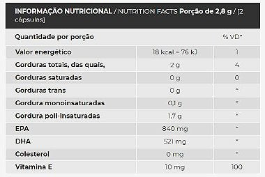 Ômega 3 Concentrado 1.360mg com Vitamina E (60 caps)